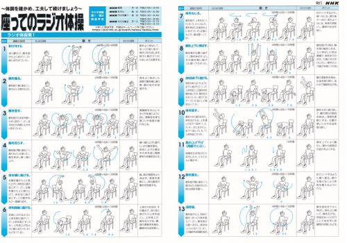 ラジオ体操第２の からだねじりそらせて斜め下にまげる運動 を 座ってのラジオ体操 で受けて断つ ほぼにちらーめん ラーメン 美味らぼ